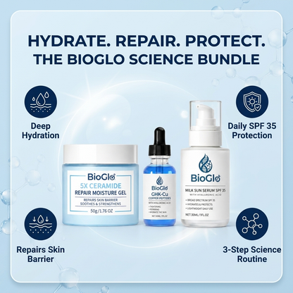 The BioGlo System - Full Bundle