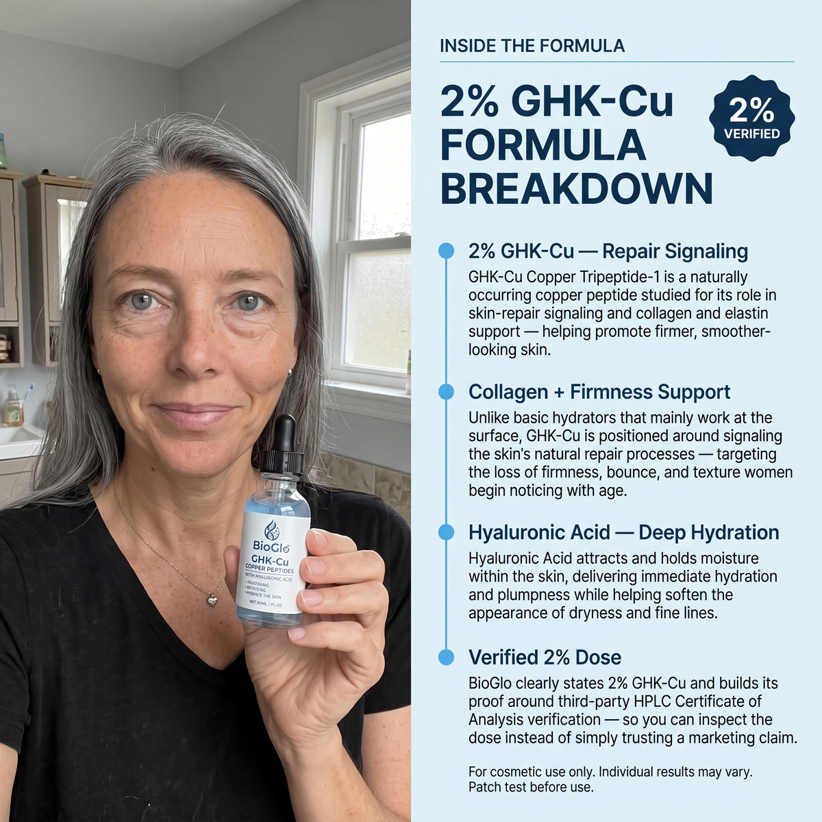 ghk-cu rosacea study 2% Copper Peptide Serum – BioGlo DNA synthesis